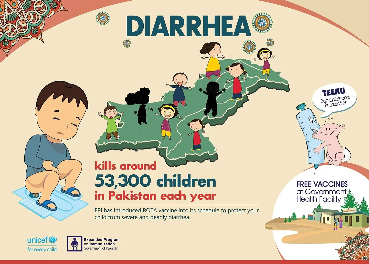 Diarrhea health education poster