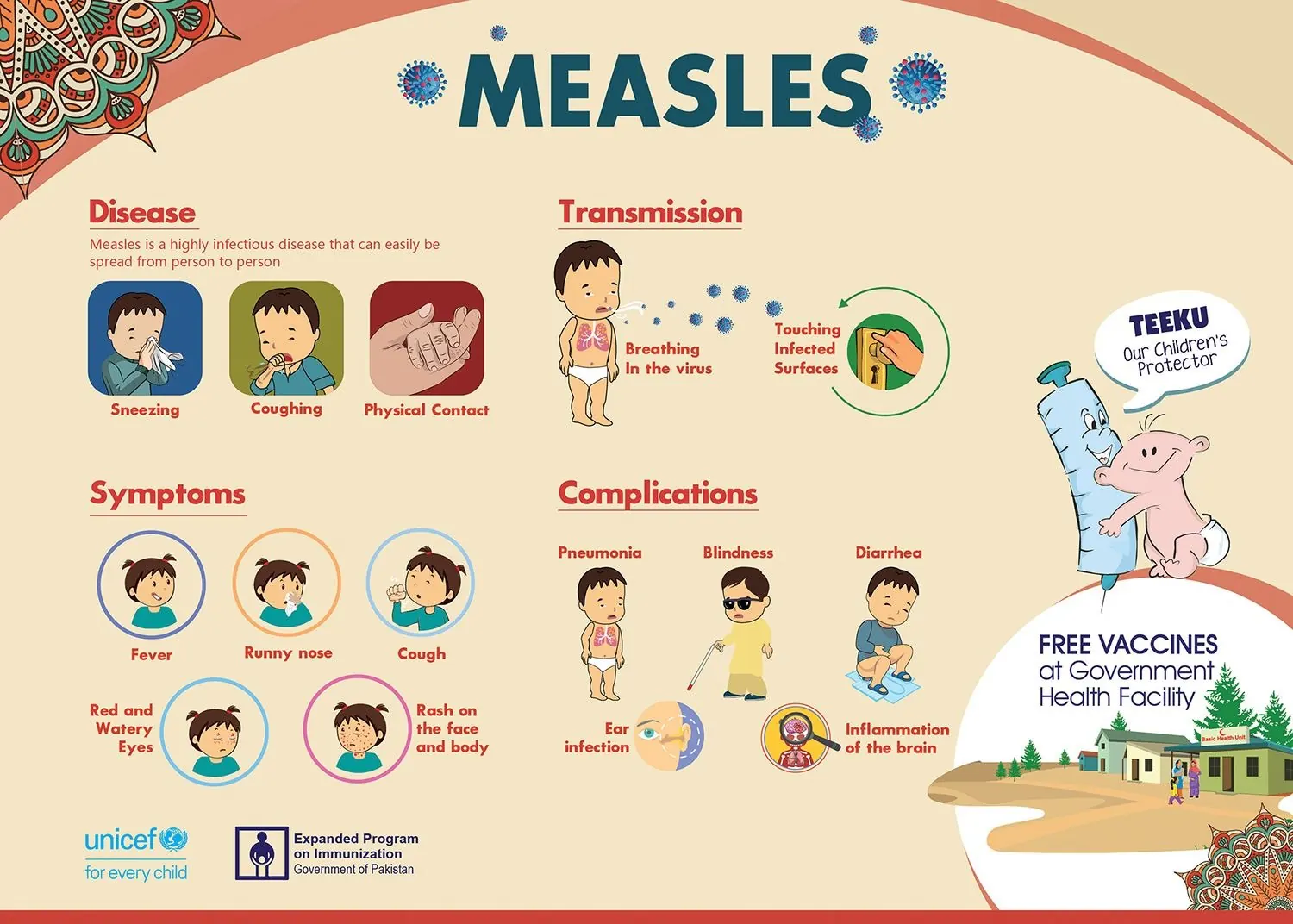 Combining vaccines health education poster