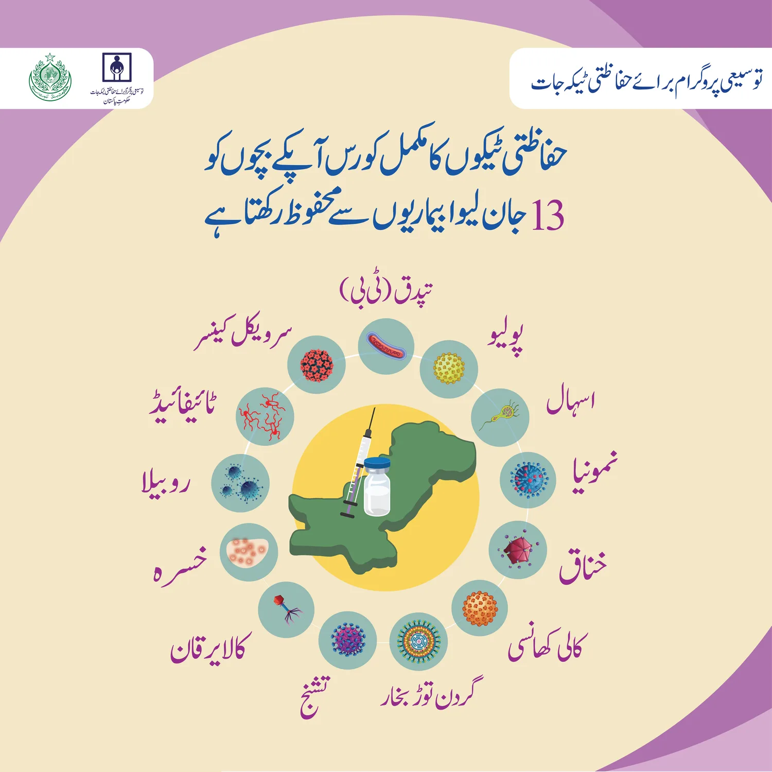 13 vaccine-preventable diseases Urdu wall poster