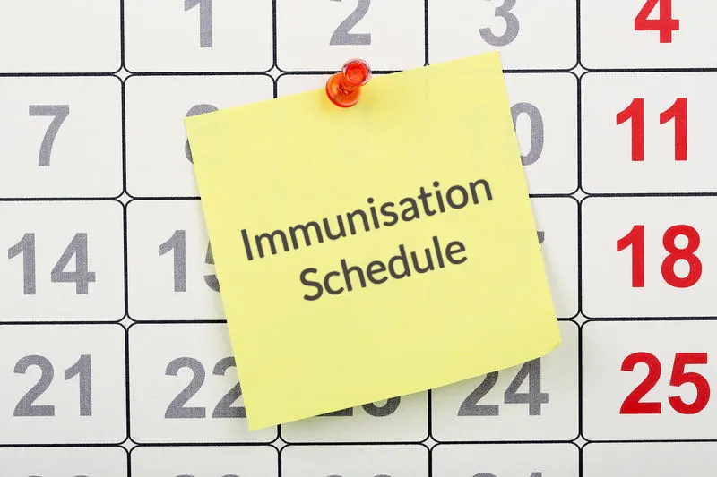 EPI Sindh Immunisation Schedule